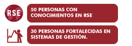 consejo colombiano de seguridad