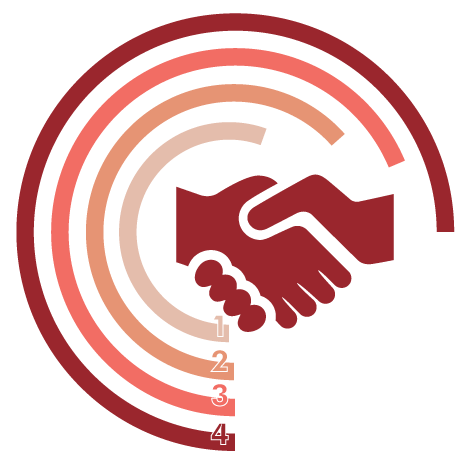 Mano Promesa de Valor