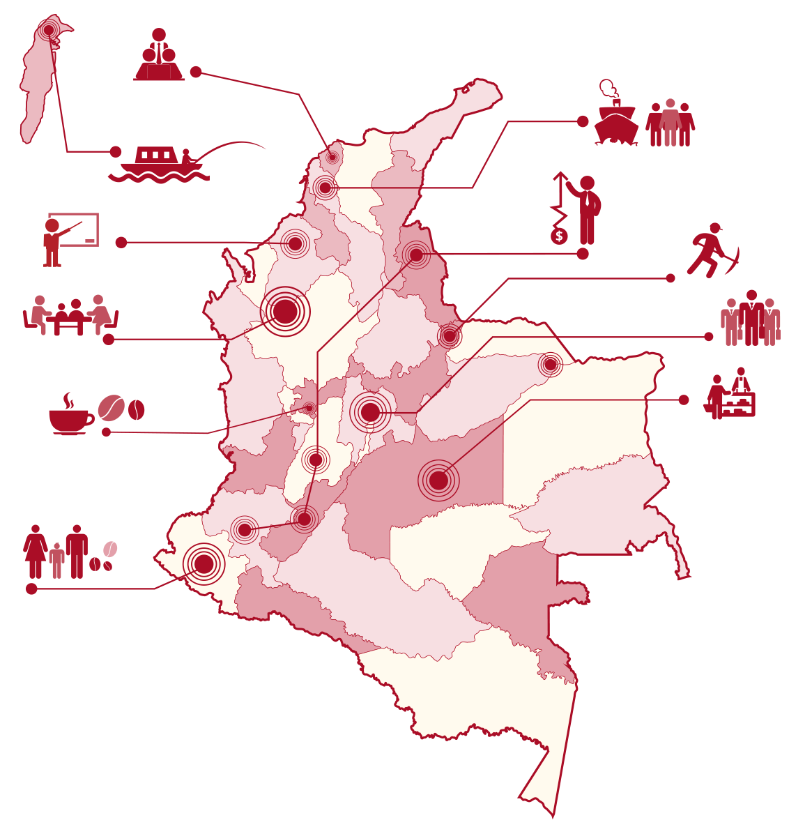 mapa experiencia